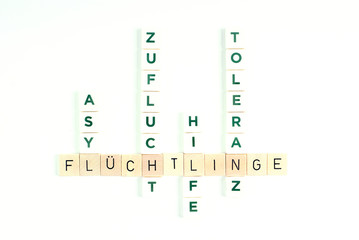 Begriffe der Flüchtlingspolitik in Deutschland