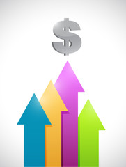 dollar colorful business graph moving up.
