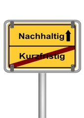 Kurzfristig vs. Nachhaltig