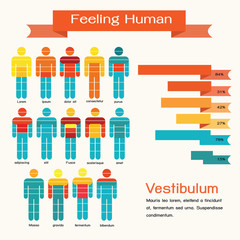 feelings infographic,humans,vector.