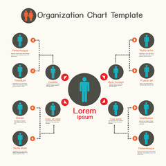 Organization chart template,business presentation