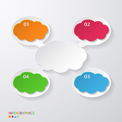 Speech bubble / infographics template / numbered banners