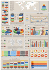 Infographic set of charts