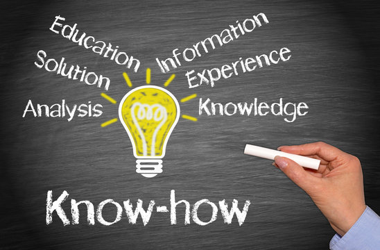 Know-how - Business Concept