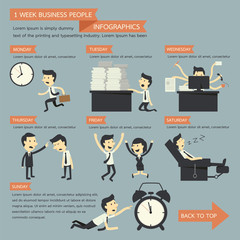 1 week business people infographics