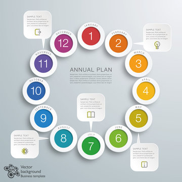 Infographics Annual Plan