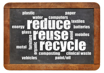 reduce, reuse, recycle word cloud