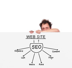 seo scheme