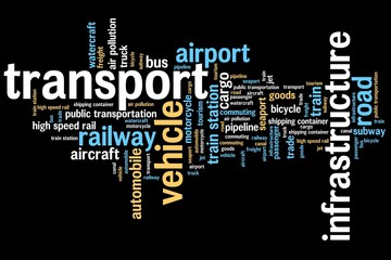 Transport - word cloud illustration
