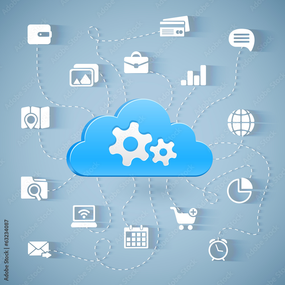 Poster cloud computing technology scheme