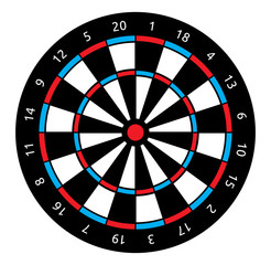 Dart board