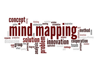 Mind mapping word cloud