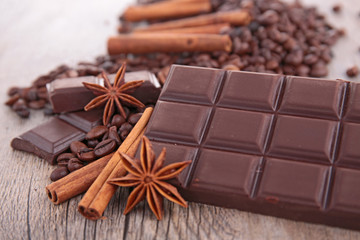 chocolate and spices