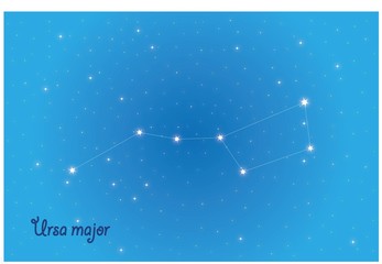 Constellation Ursa Major