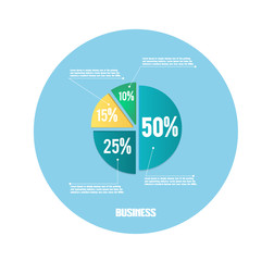 Business pie chart