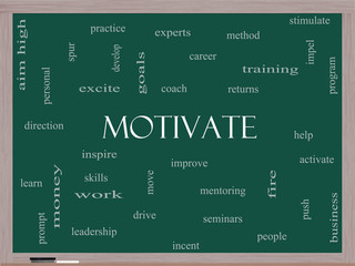 Motivate Word Cloud Concept on a Blackboard