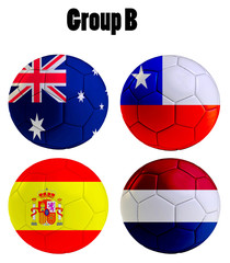 Group B