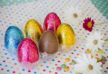 Easter eggs