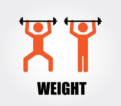 Weights design
