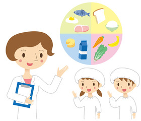 Obraz premium 栄養士と子ども 食育