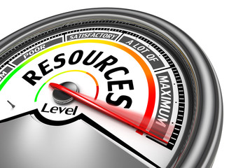 resources conceptual meter
