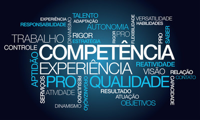 Obraz premium Competência experiência trabalho palavras-chave pro animação