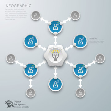 Infographics Knowledge Management