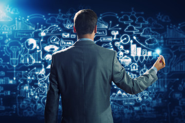 Business planning