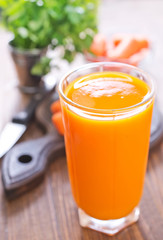 carrot juice