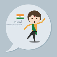 Travel Collection - India