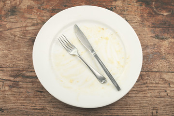 Dirty plate and cutlery