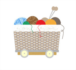 Thread balls of yarn with spokes basket