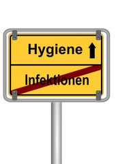 Hygiene vs Infektionen