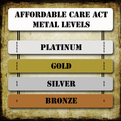Grunge ACA or Affordable Care Act Metal Levels