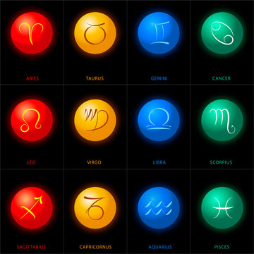 Astrology Signs Spheres