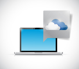 laptop and cloud computing message bubble.