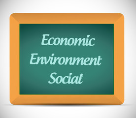 Fototapeta premium economic, environment and social message