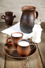 Milk in a ceramic cup, retro style