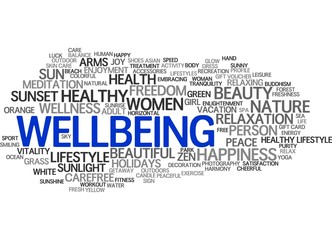 WELLBEING | Concept Wallpaper