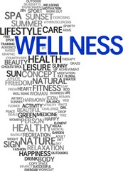 WELLNESS | Concept Wallpaper