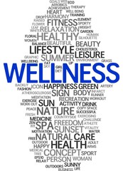 WELLNESS | Concept Wallpaper