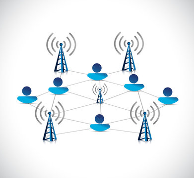 internet online network connection illustration