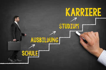 Mann an der Treppe Schule / Ausbildung / Stdium / Karriere