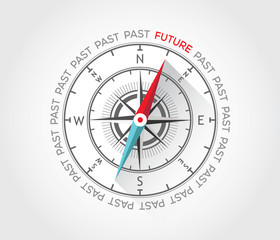 Business solutions future