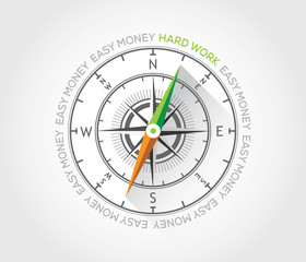 Business solutions hard work