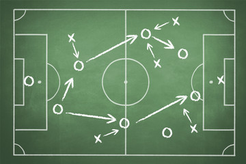 Spielplan