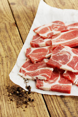 raw meat with spices