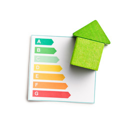 wooden house with energy efficiency levels
