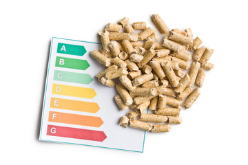 wooden pellets and energy efficiency levels