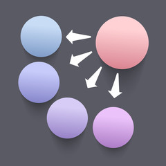 Modern Business step options.